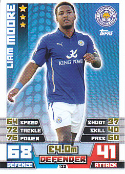 Liam Moore Leicester City 2014/15 Topps Match Attax #132